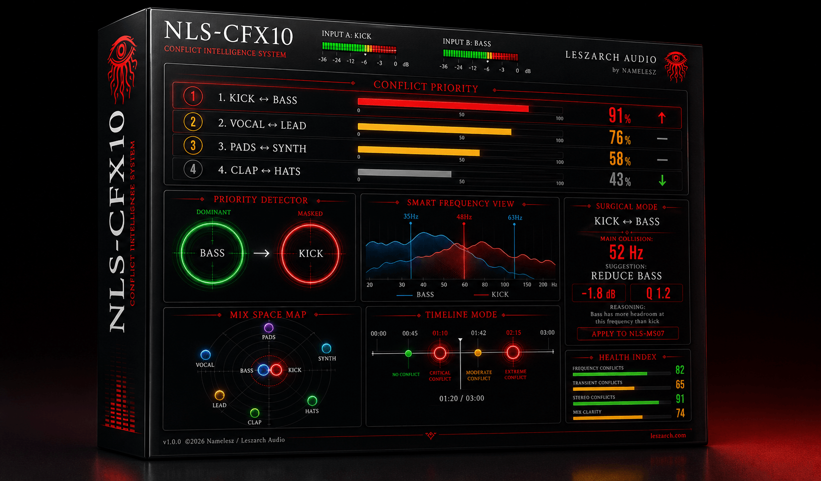 NLS-CFX10 interface