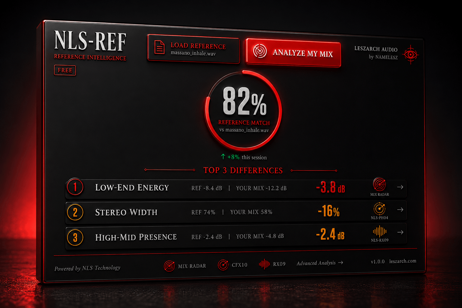 NLS-REF interface
